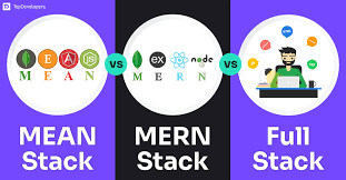 MERN/MEAN Full Stack